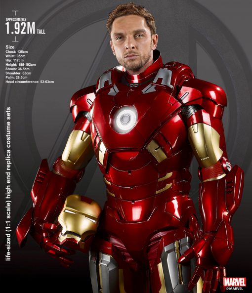 Wearable Iron Man MK 7 Suit - Deluxe Edition - Image 13